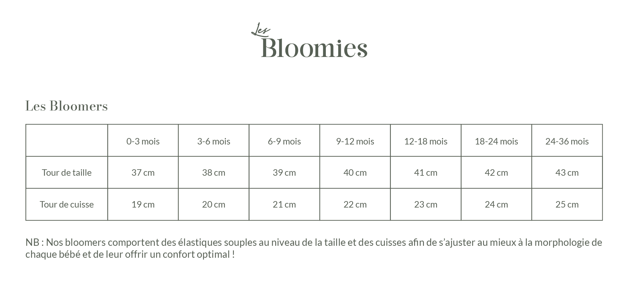 guide-des-tailles-les-bloomies